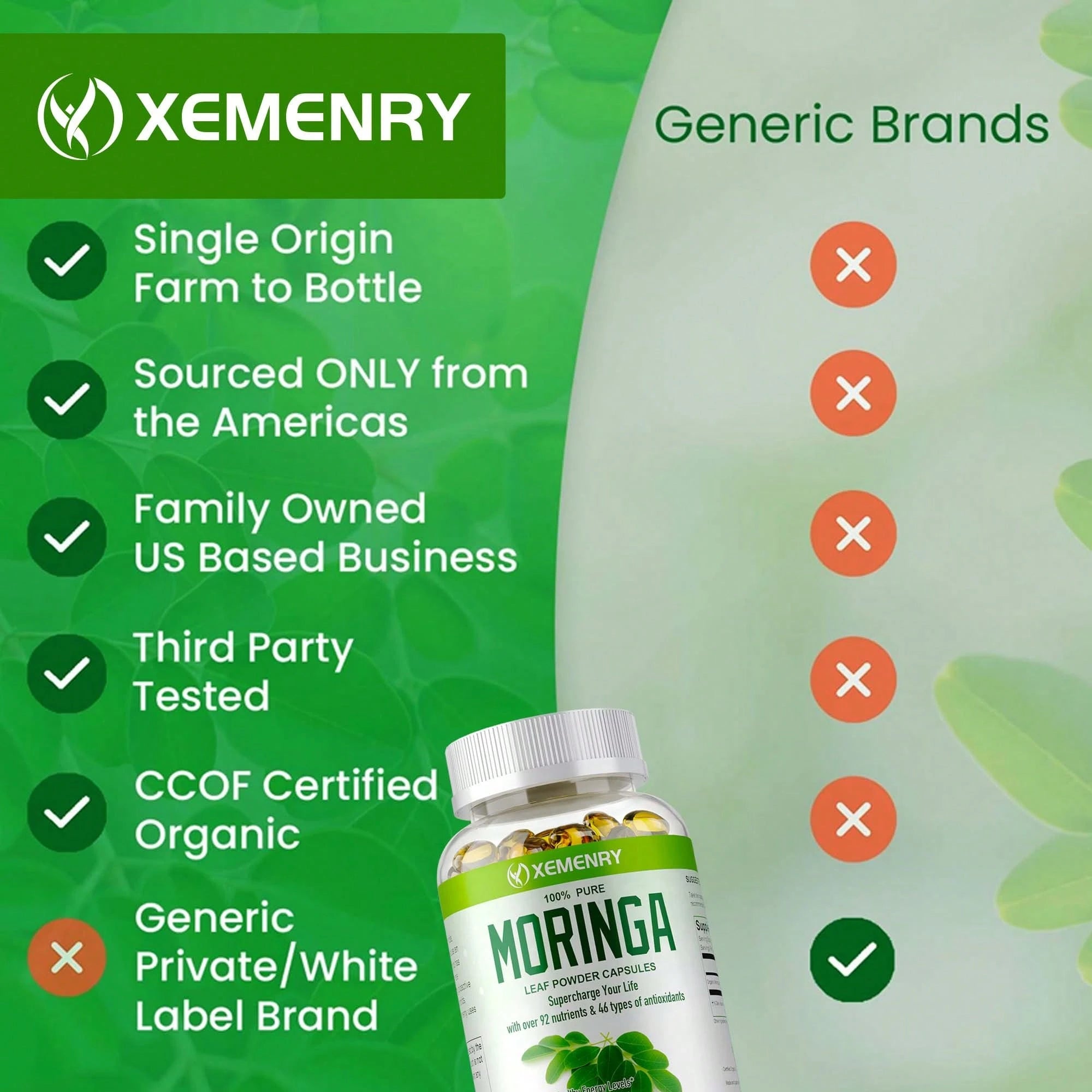 XEMENRY Moringa Capsules 1000mg -Weight Loss, Green Superfood, Metabolism