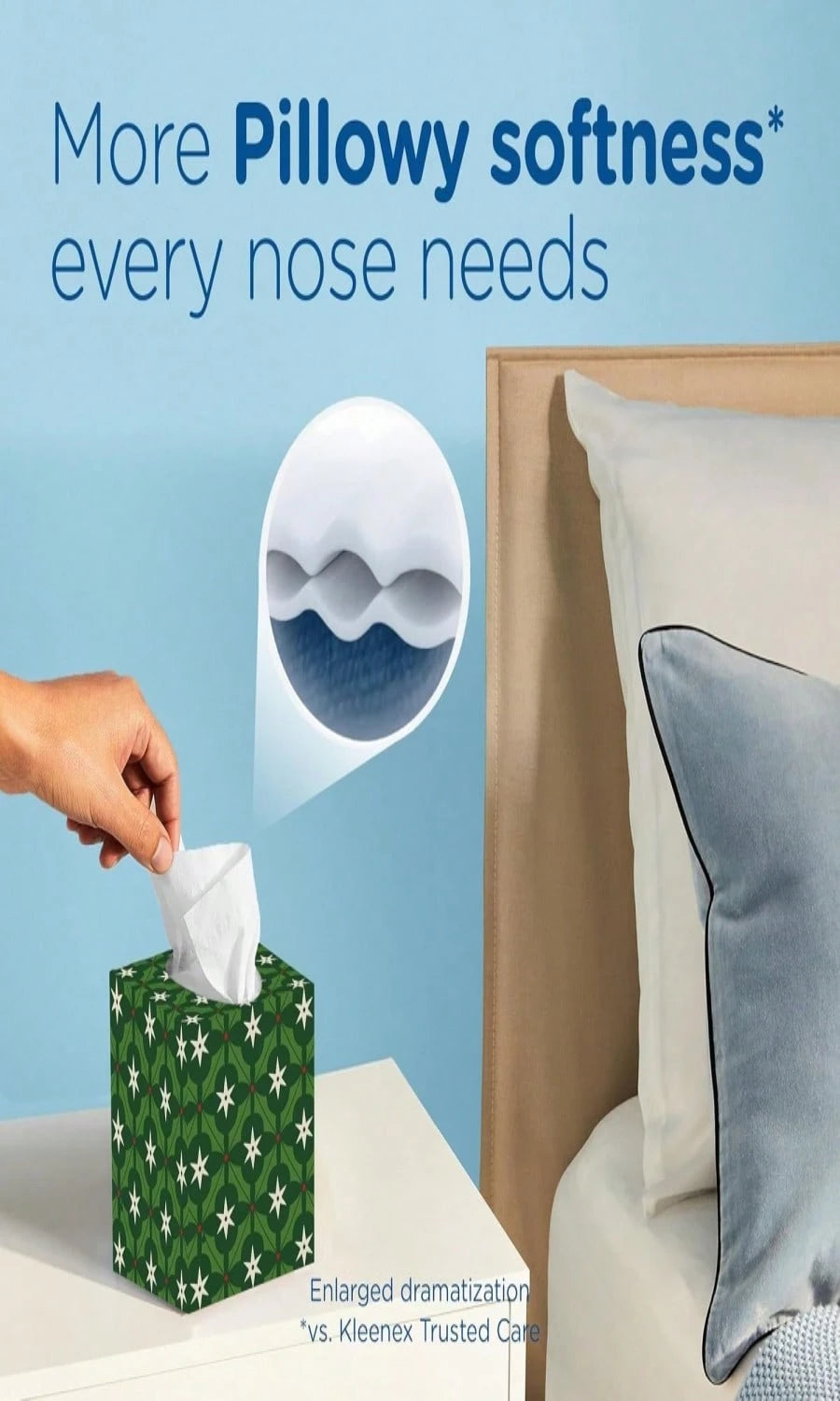 Puffs Ultra Soft Facial Tissues, 4 Mega Cube Box, 72 Facial Tissues Per Box Free Shipping
