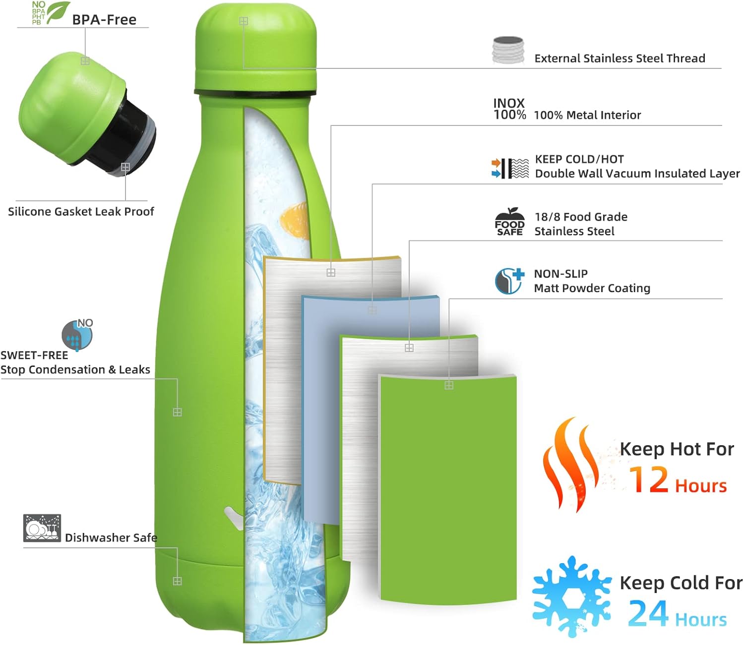 Insulated Water Bottles,12 oz Double Wall Stainless Steel Vacumm Metal Flask for Sports Travel,Green
