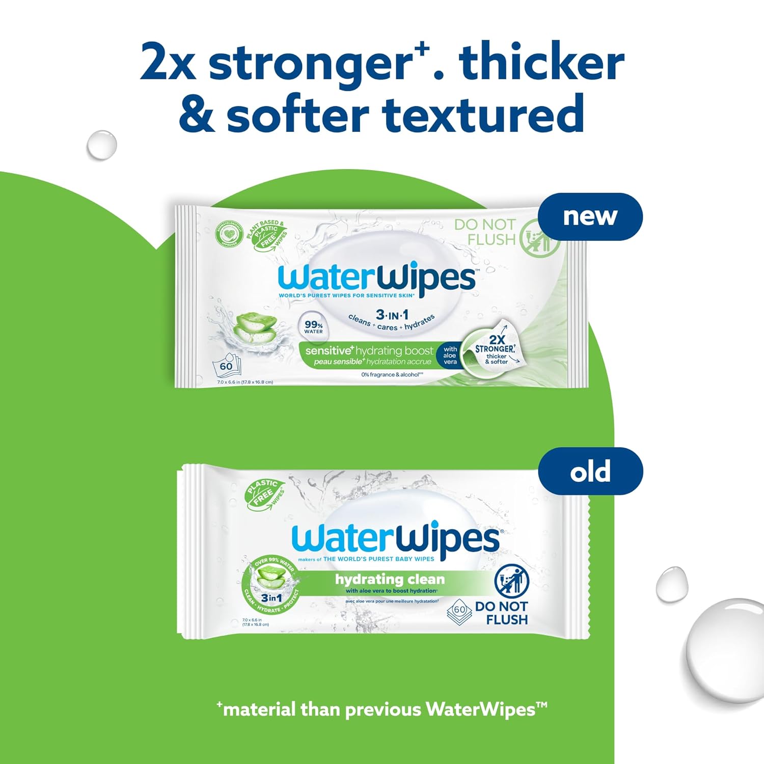 WaterWipes Sensitive+ Hydrating Boost Wipes, 3-In-1 Cleans, Cares, Hydrates, 99% Water with Aloe Vera, Unscented & Hypoallergenic Baby Wipes, 60 Count (1 Pack)