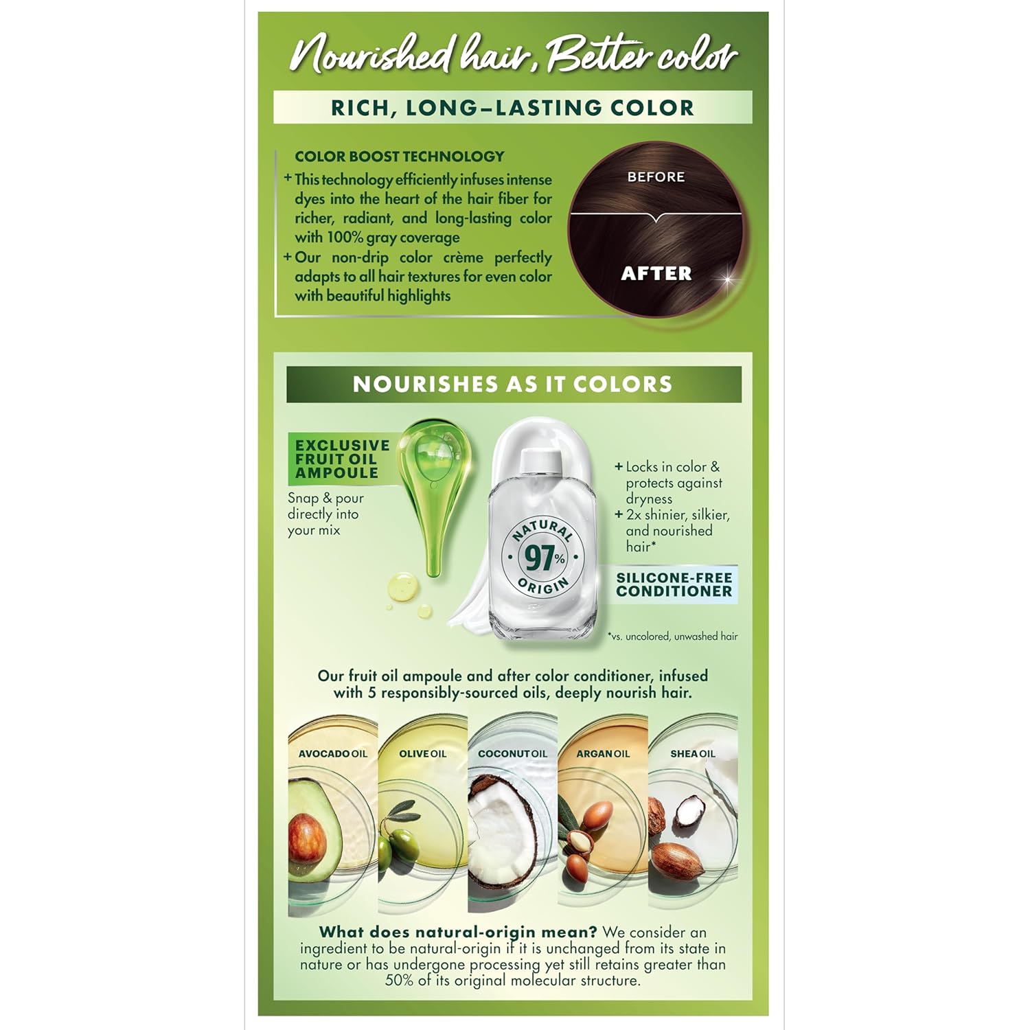 Garnier Nutrisse Ultra Crème Hair Color, Permanent Hair Dye with 100% Gray Coverage, Vegan