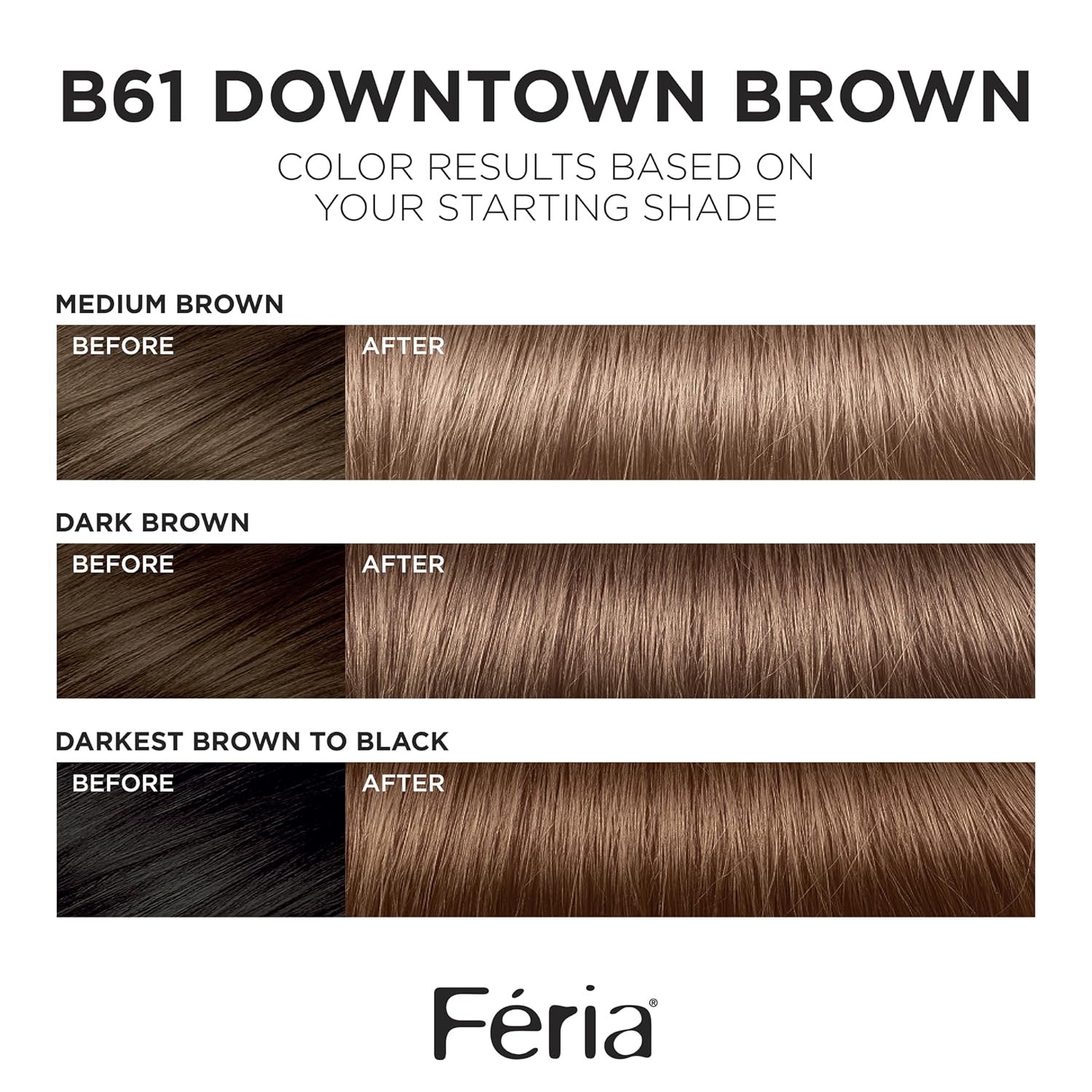 L'Oreal Paris Feria Multi-Faceted Shimmering Permanent Hair Color, B61 Downtown Brown