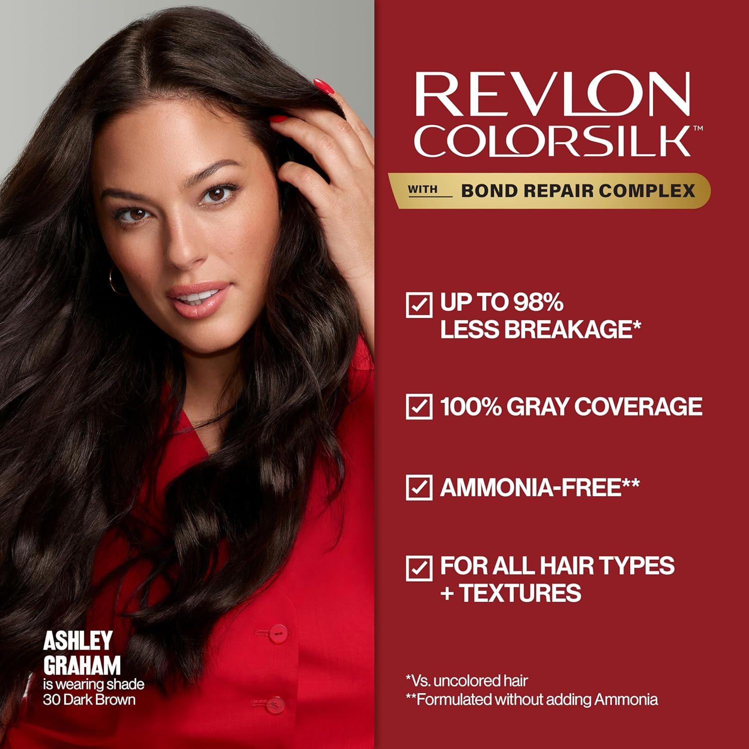 Revlon ColorSilk with Bond Repair Complex, Black Permanent Hair Color