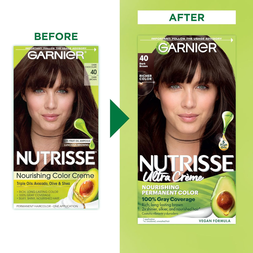 Garnier Nutrisse Ultra Crème Hair Color, Permanent Hair Dye with 100% Gray Coverage, Vegan