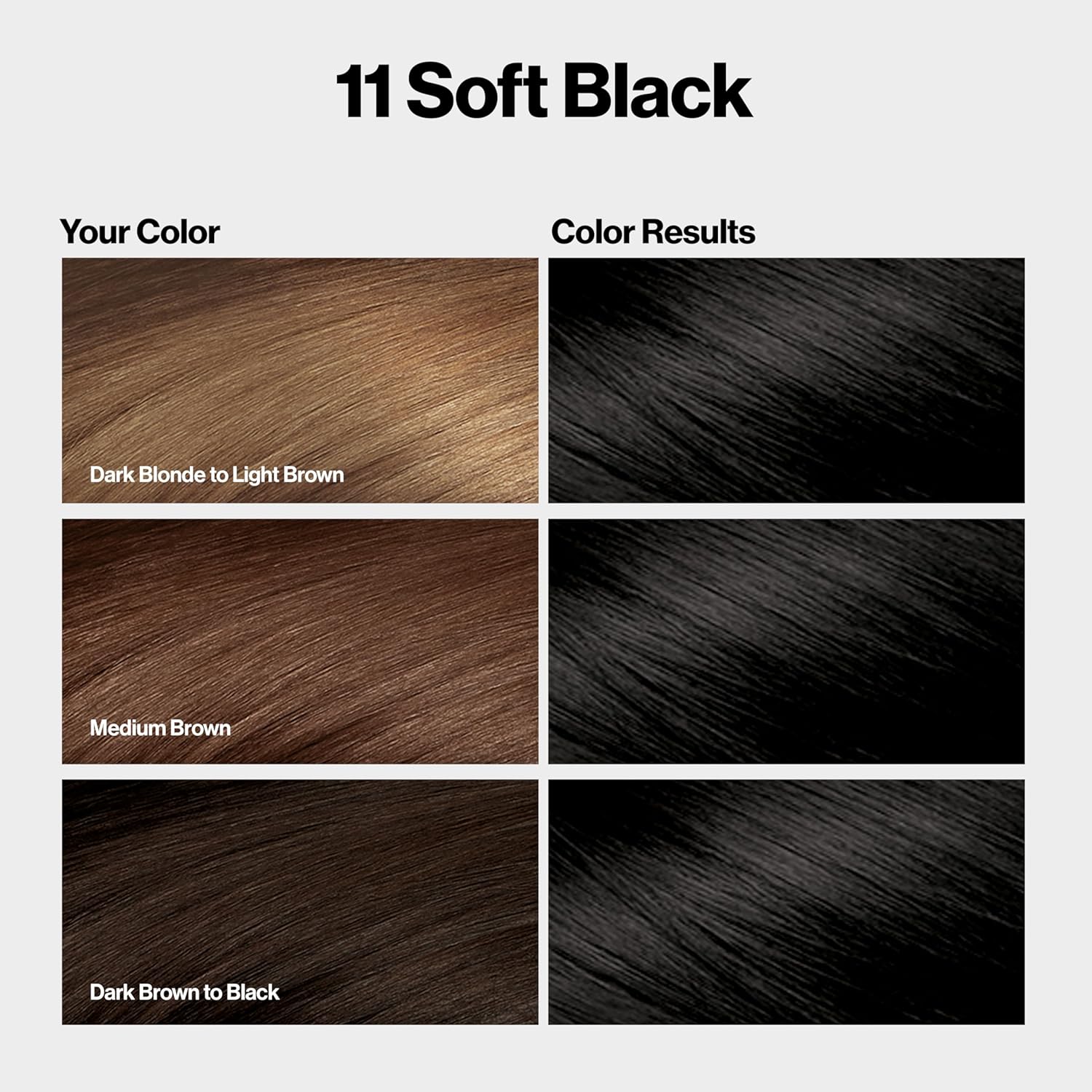 Revlon ColorSilk with Bond Repair Complex, Black Permanent Hair Color