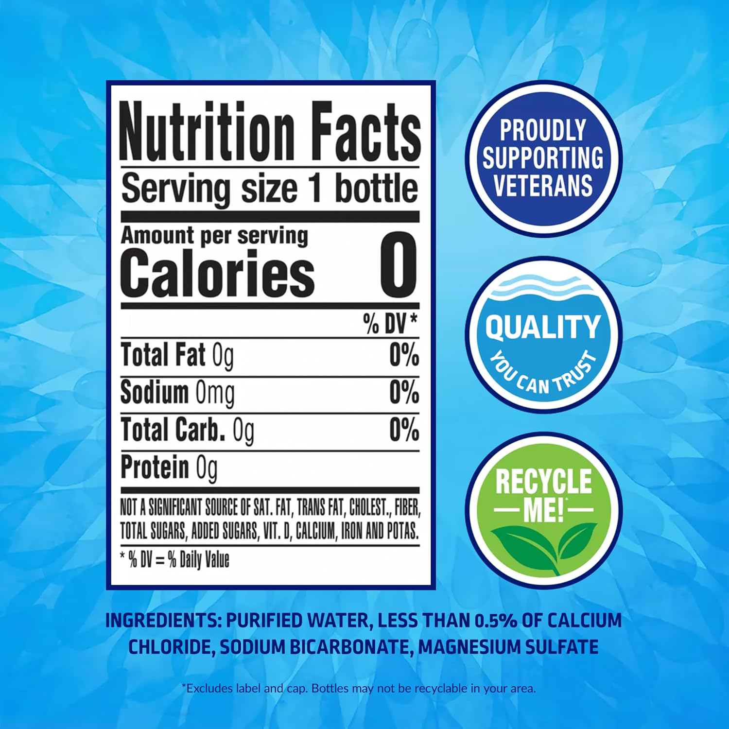 Pure Life Purified Water Bottles, 12 Pack - Still Bottled Water Enhanced with Minerals for a Crisp Taste, Plastic Bottles - 16.9 Fl oz